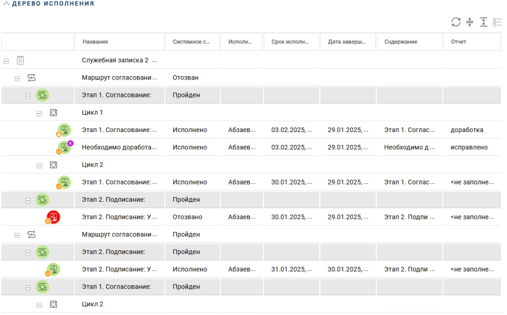 Дерево-исполнения-поручений (1).webp
