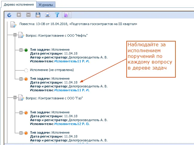 Совещания, контроль исполнения