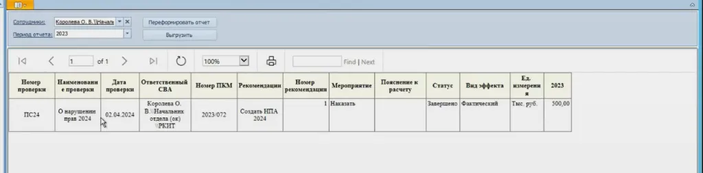 отчёт по мероприятиям.png