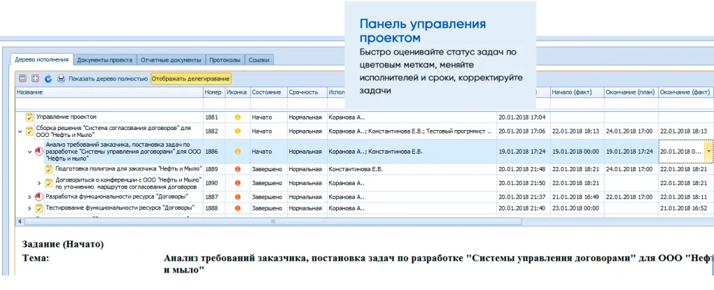 Панель управления проектами