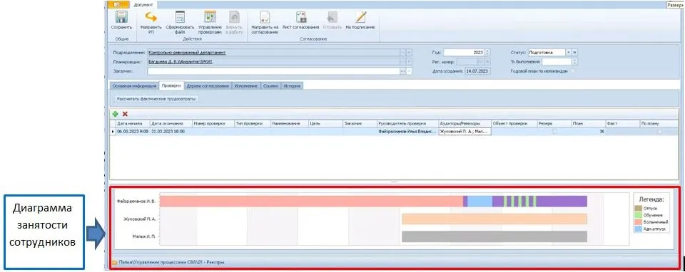 Диаграмма Ганта.JPG