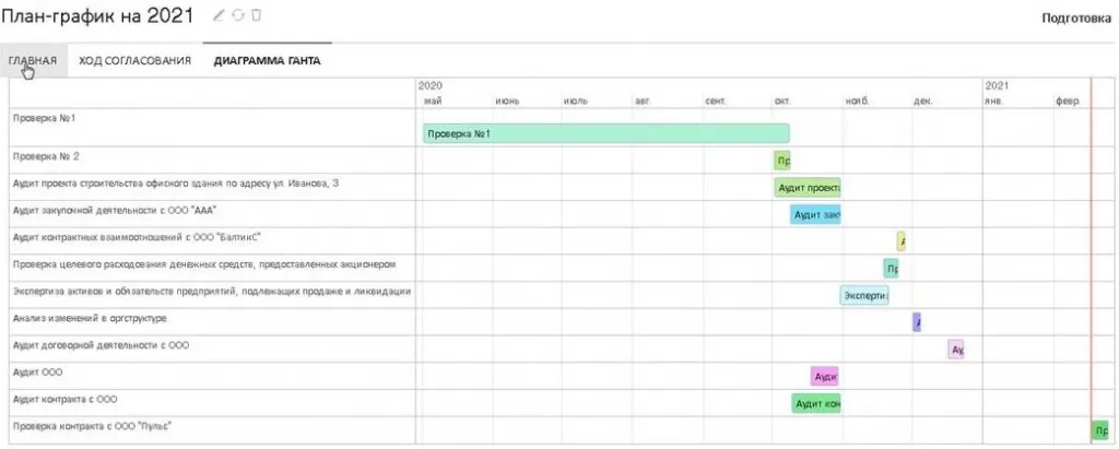 Группировка по задачам.jpg