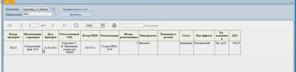 отчёт по мероприятиям.png