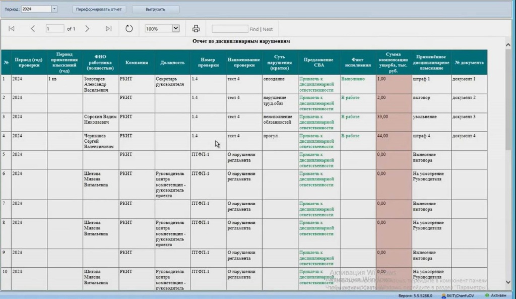 Отчёт по дисциплинарным взысканиям.jpg