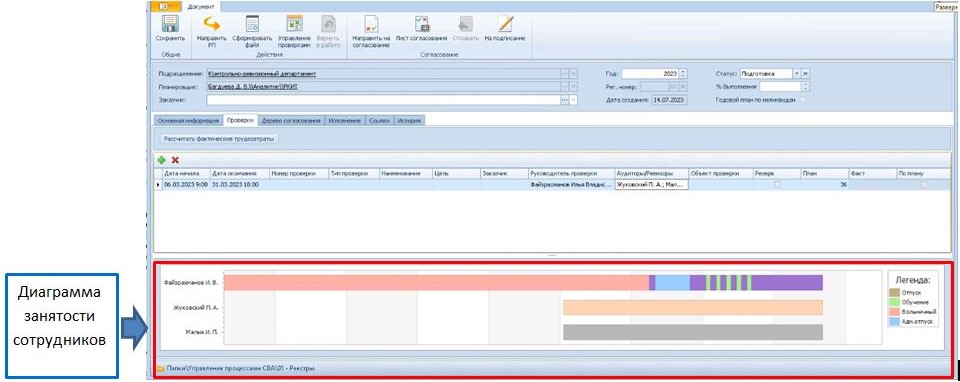 Диаграмма Ганта.JPG