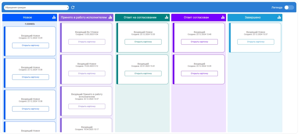 Канбан Обращения граждан.webp