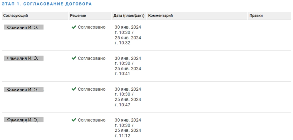 согласование-договора.webp